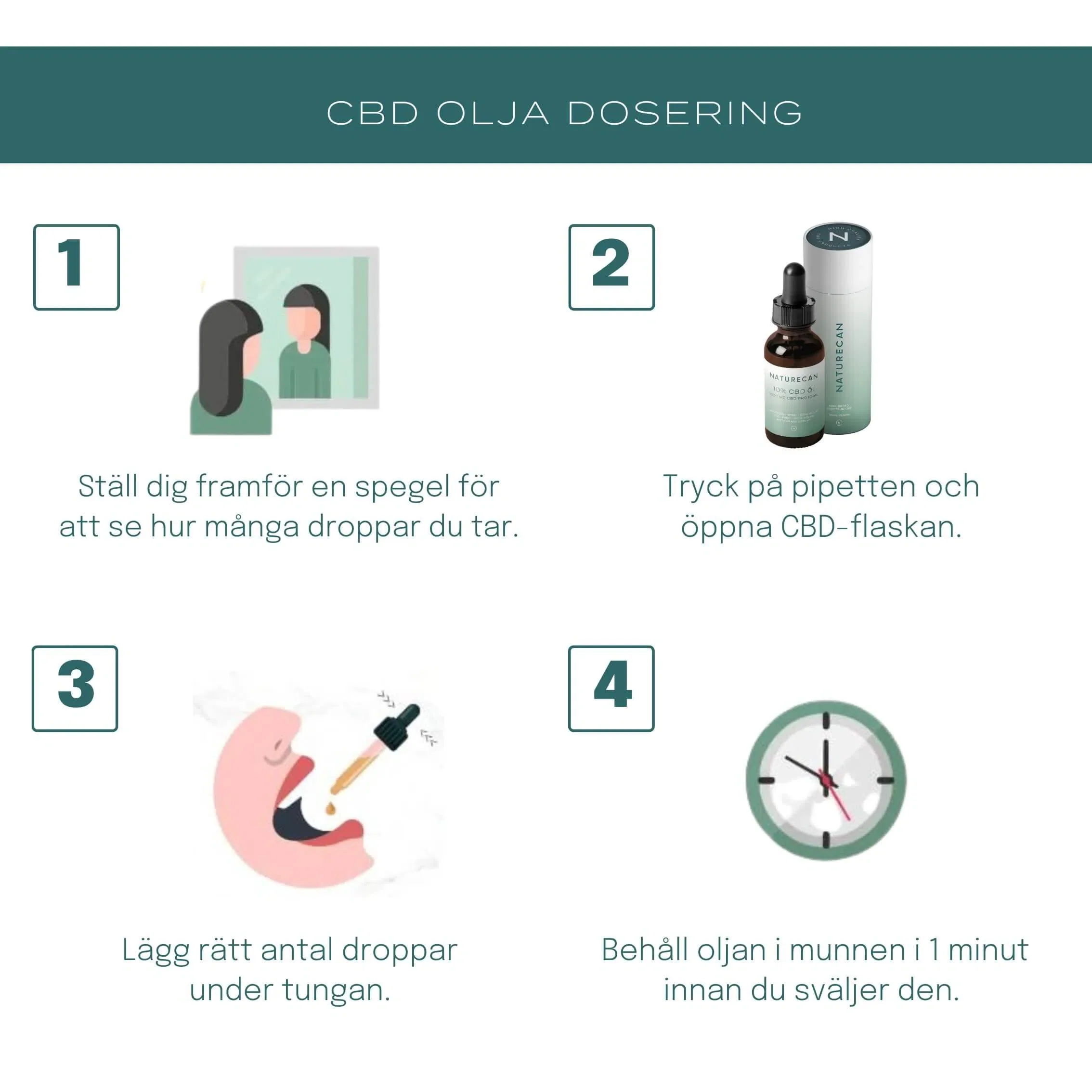 10% CBD-olja - Bäst för nybörjare (1000mg/3000mg) - Image 4