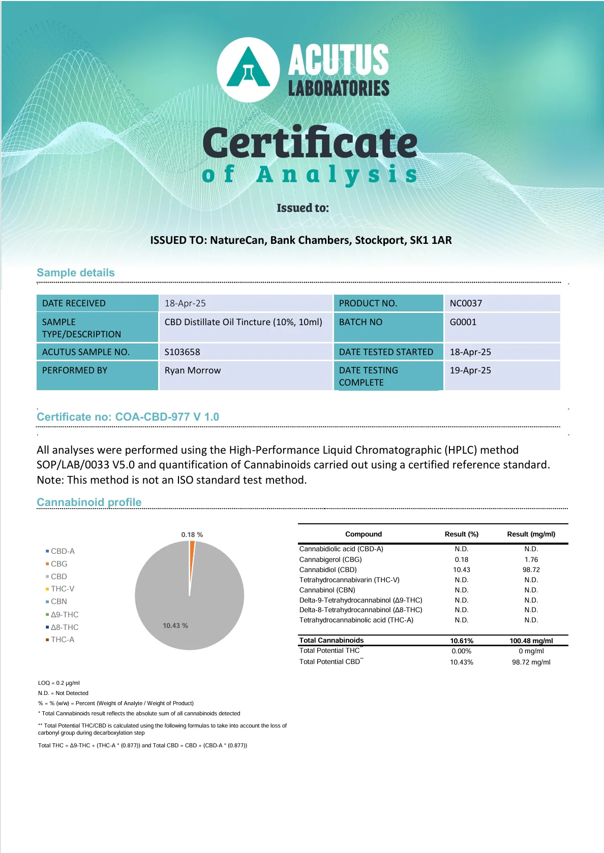 10% CBD-olja - Bäst för nybörjare (1000mg/3000mg) - Image 6
