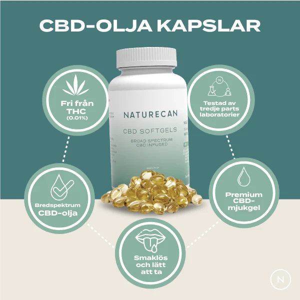 CBD-Olja kapslar - Image 4