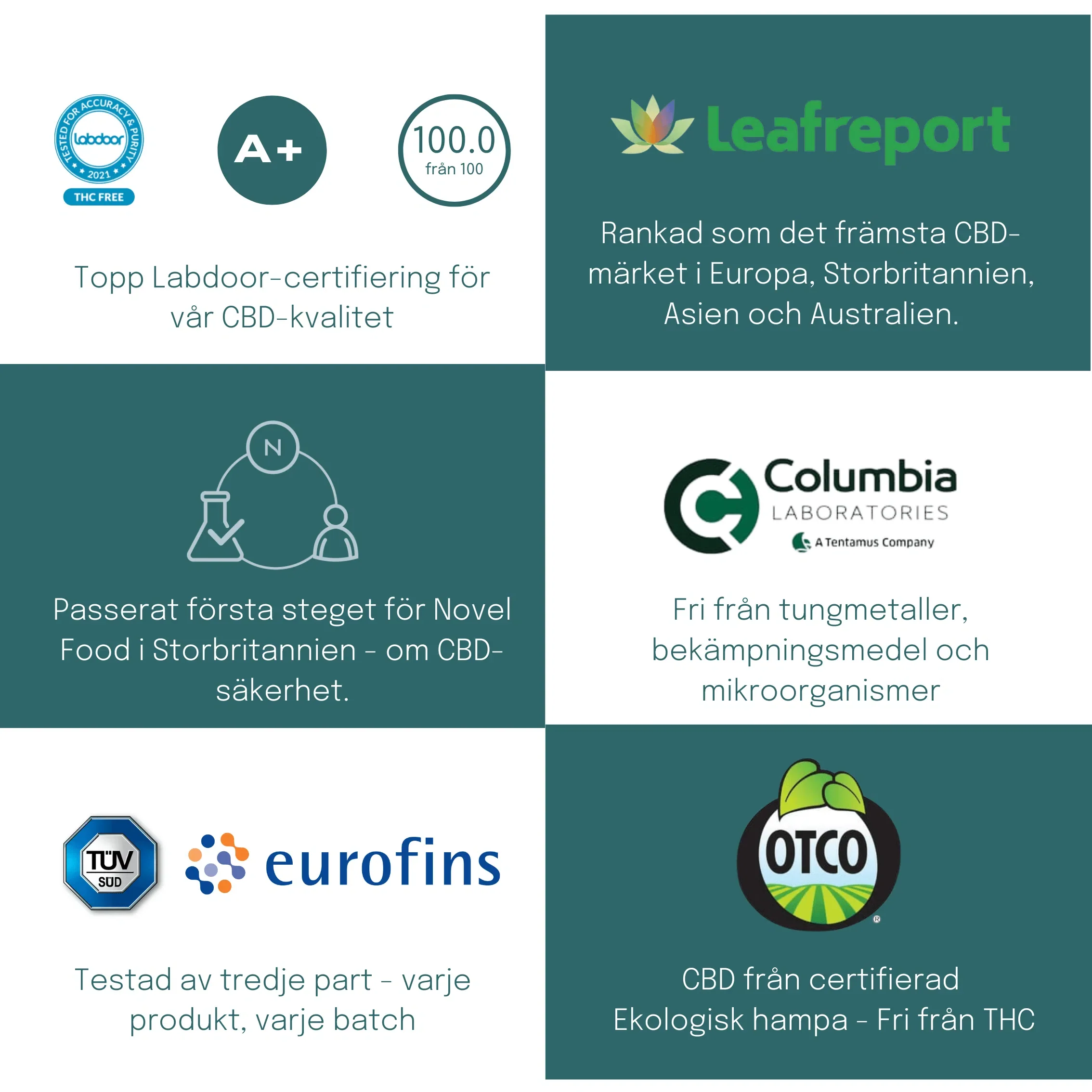 30% CBD-olja (3000mg/9000mg) - Image 3