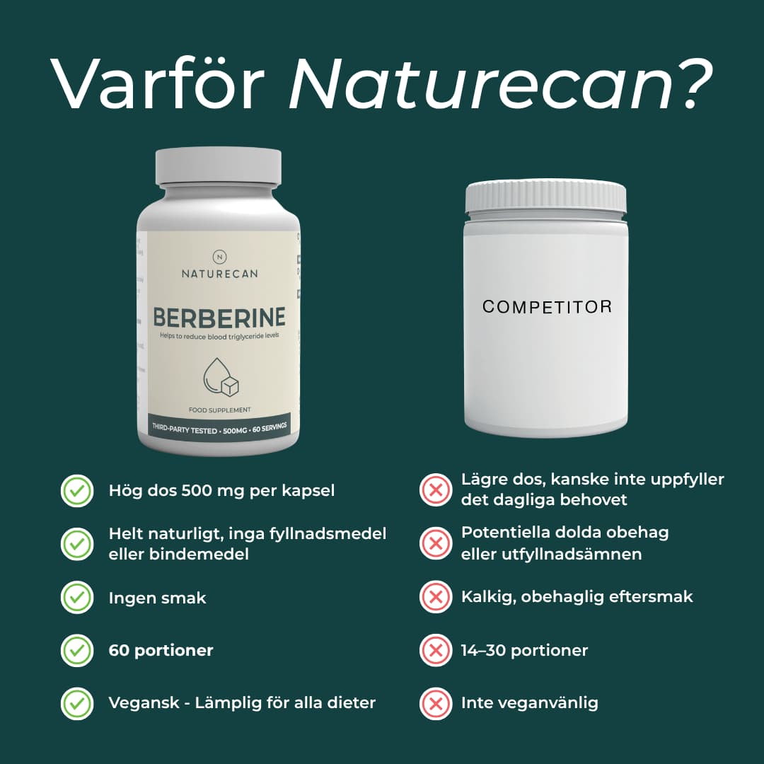 Berberine - 100% Ren & Naturlig - Image 11