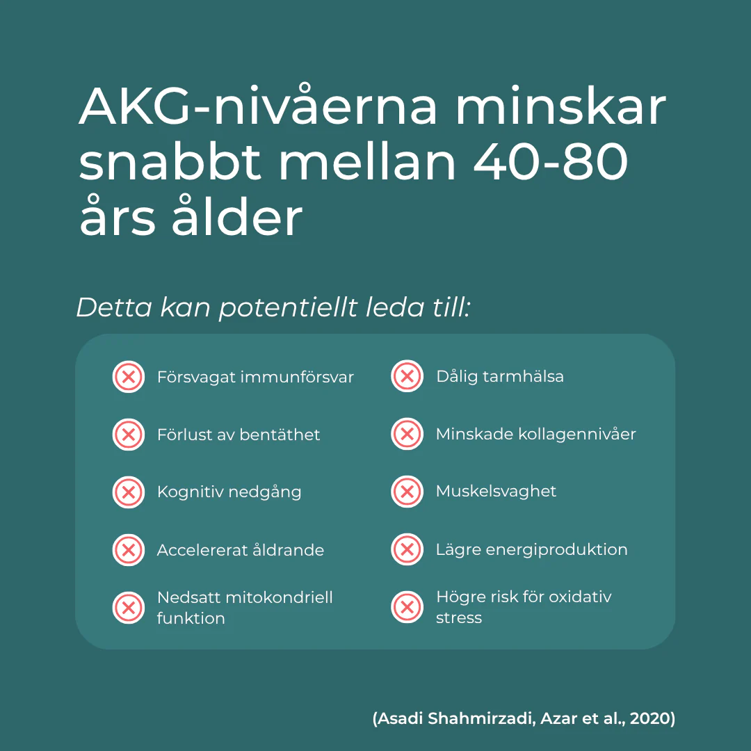 Ca-AKG - Image 5