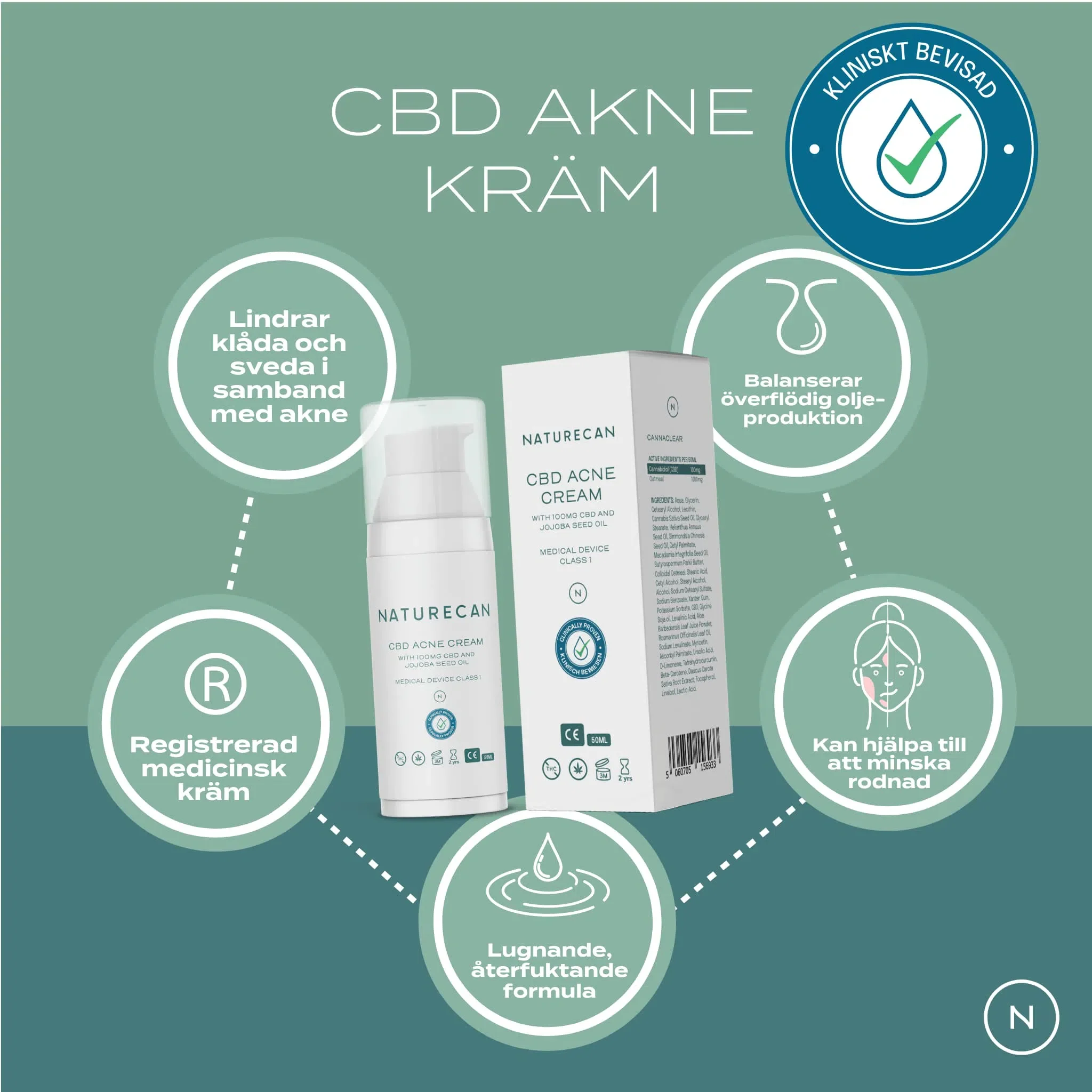 CBD Akne Kräm - Image 2