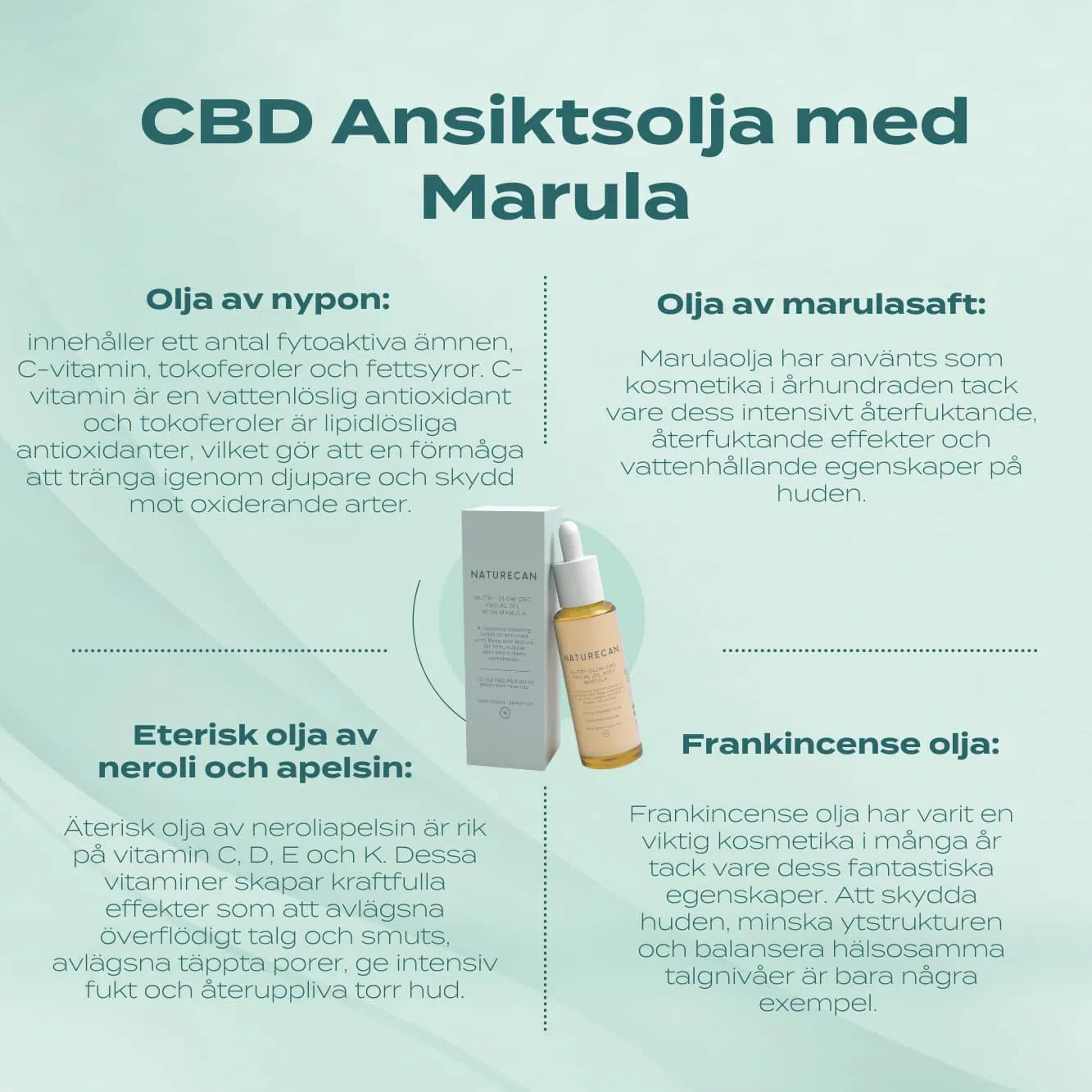 CBD Ansiktsolja med Marula - Image 2