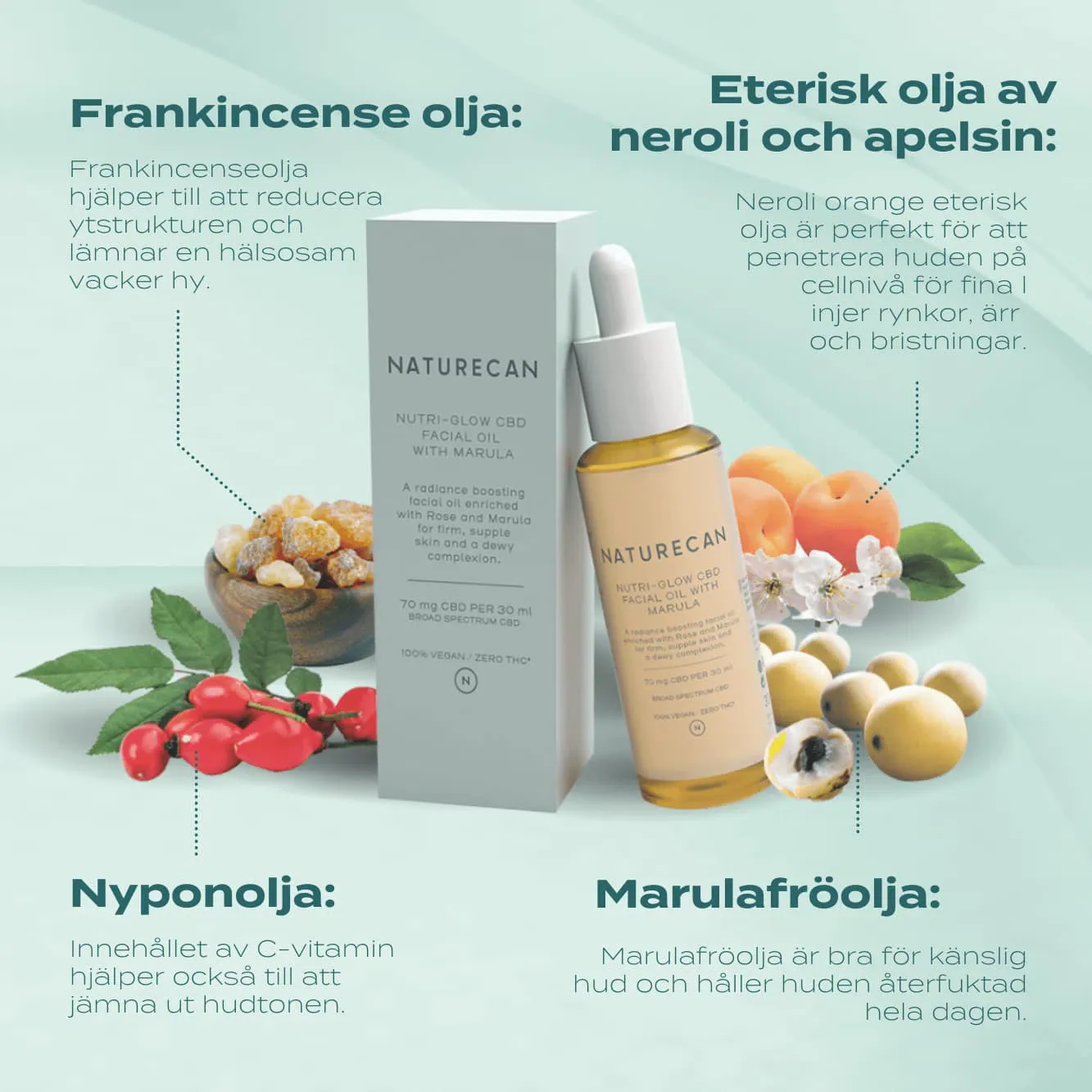 CBD Ansiktsolja med Marula - Image 4