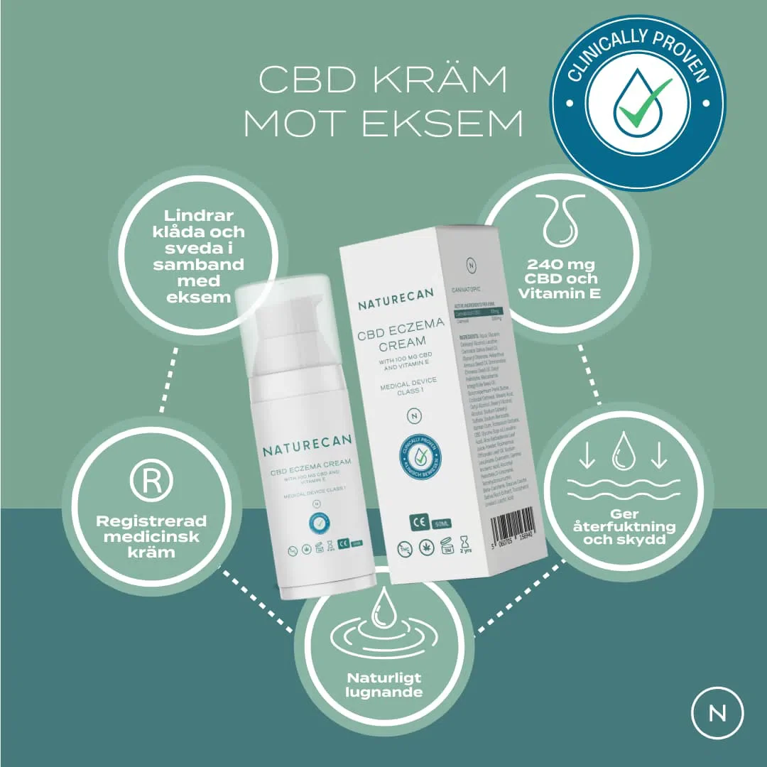 CBD Kräm mot Eksem - Image 2