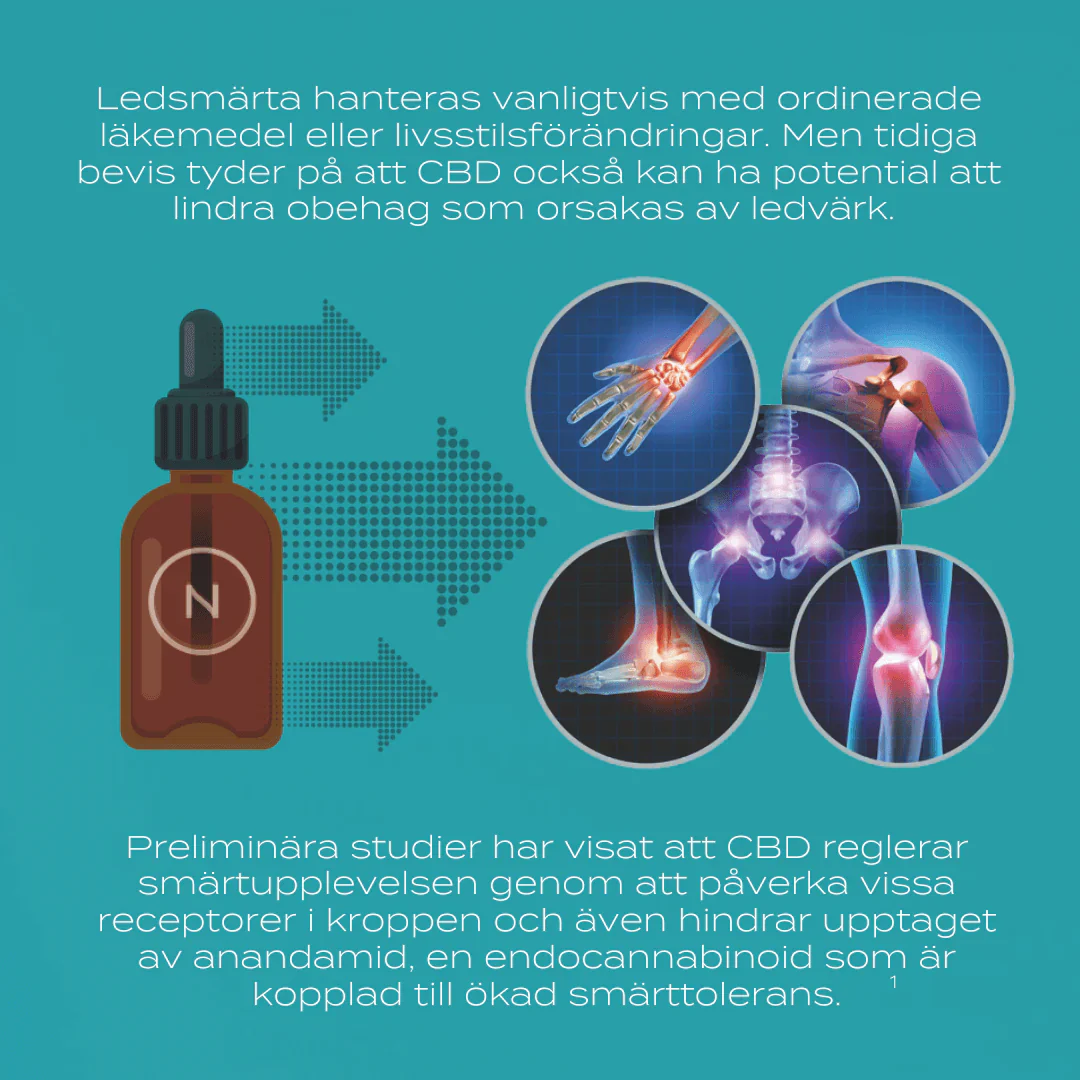 CBD-ledsalva - Image 5