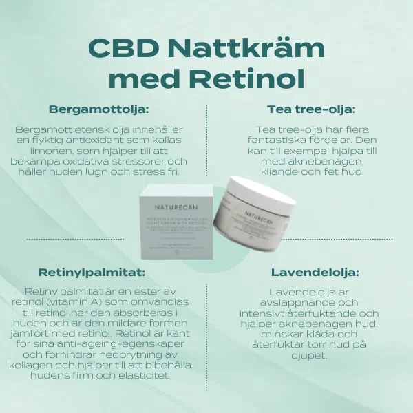 CBD Nattkräm med Retinol - Image 2