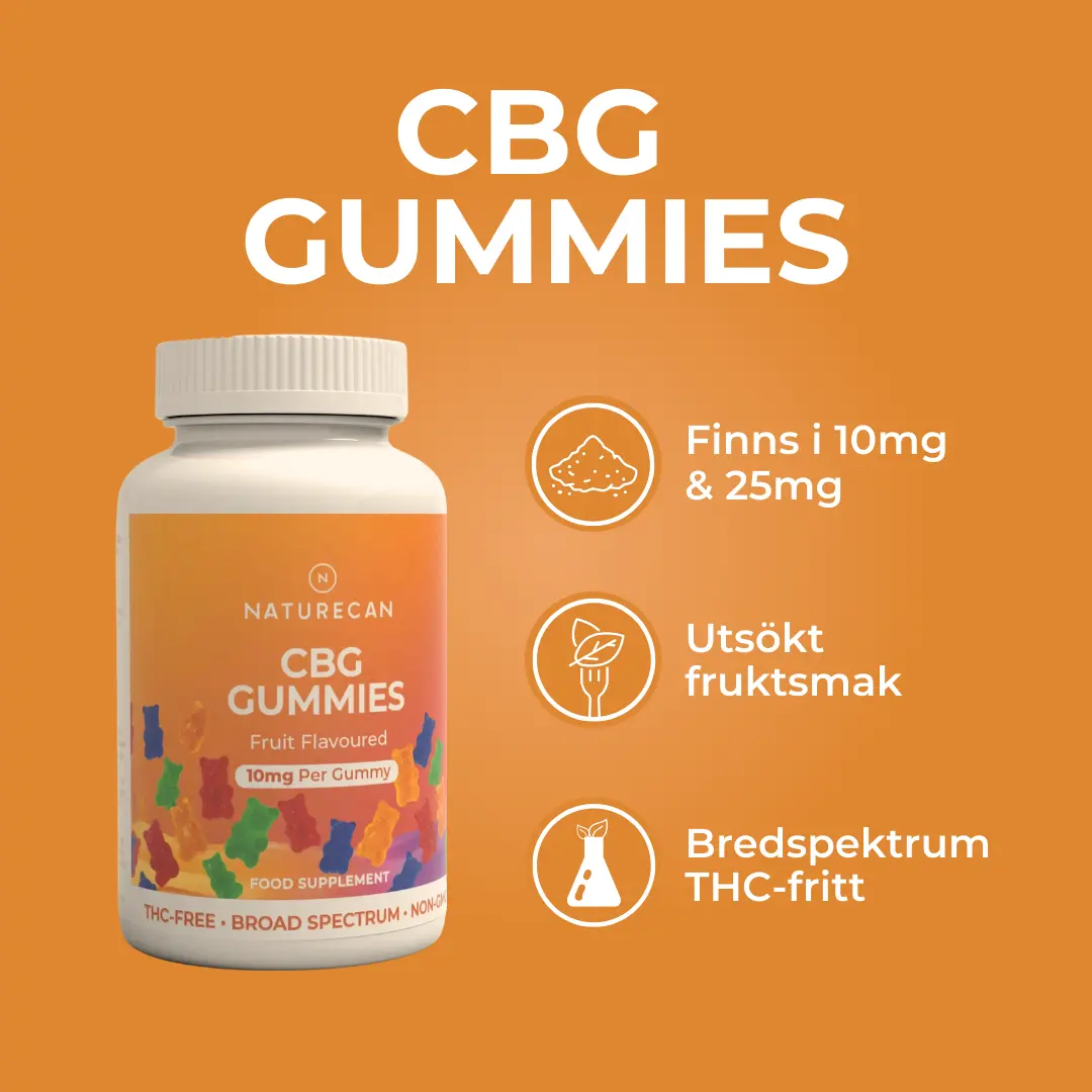 CBG Gummies - Image 3