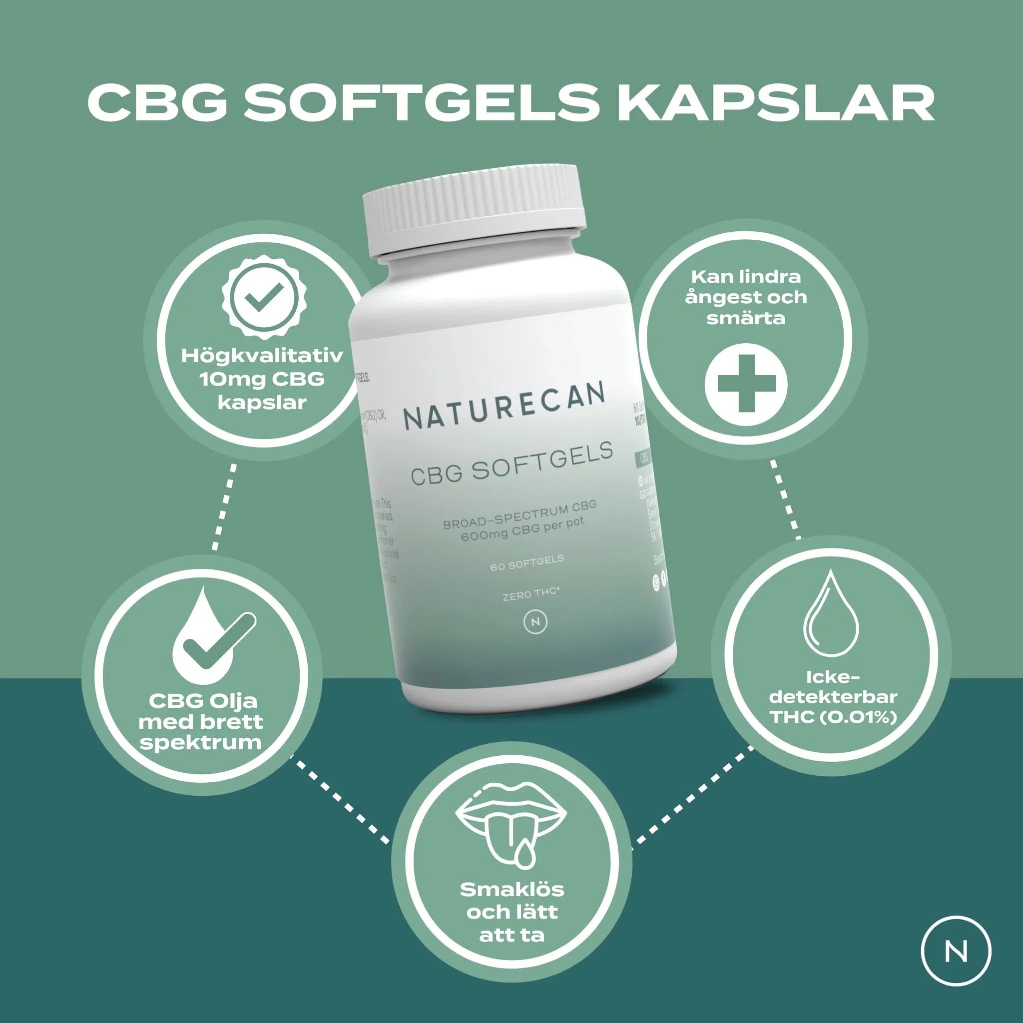 CBG-Kapslar - Image 2