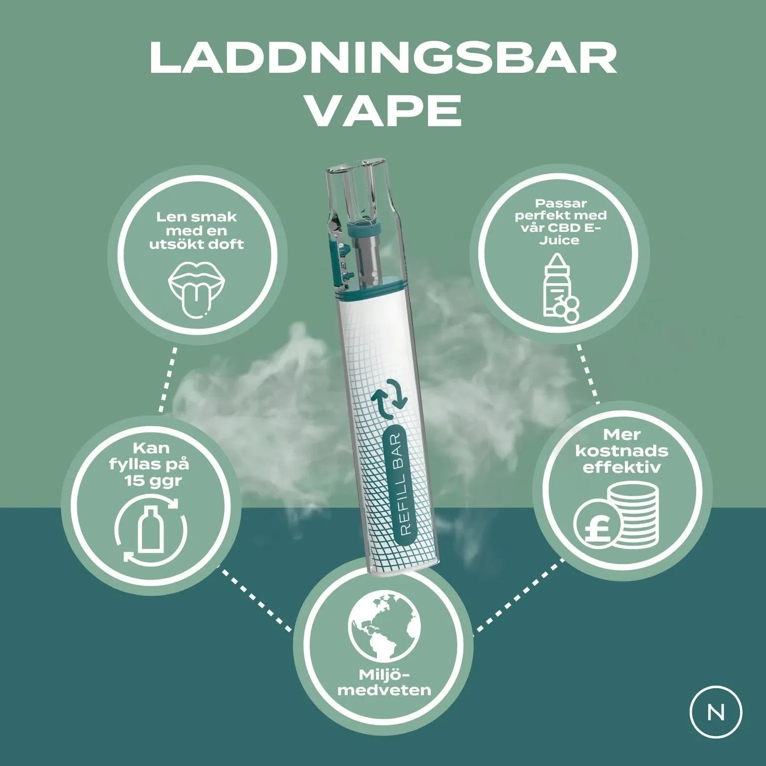 Laddningsbar Vape - Image 2