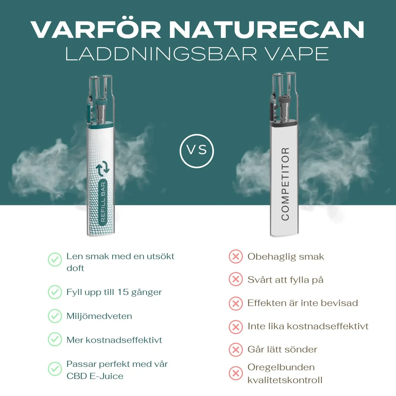 Laddningsbar Vape - Image 3