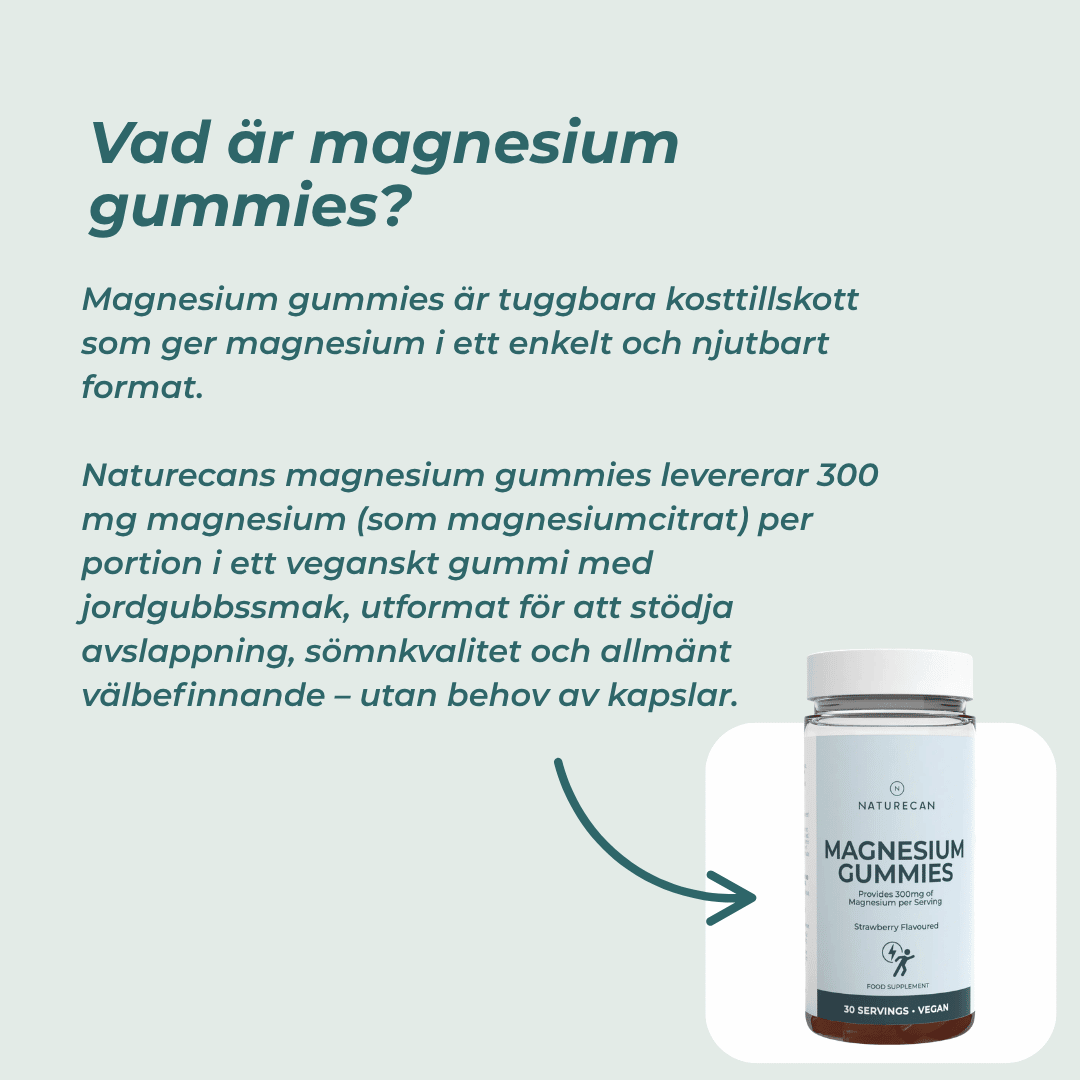 Magnesium Gummies - Image 5