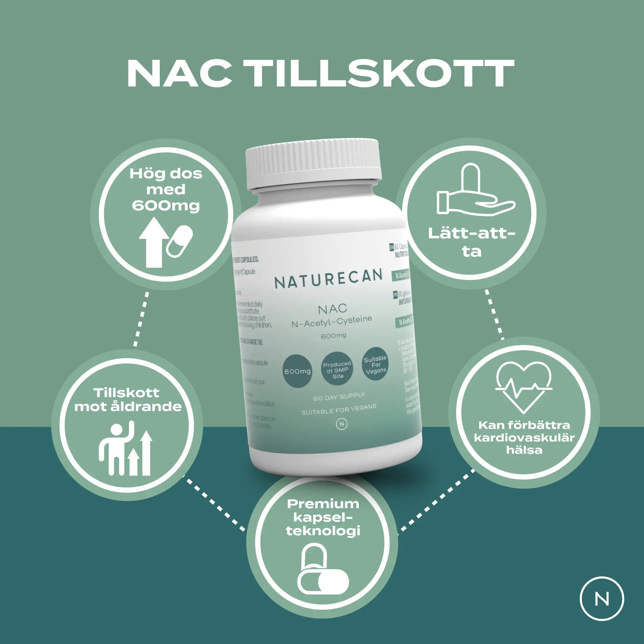 NAC tillskott - Image 2