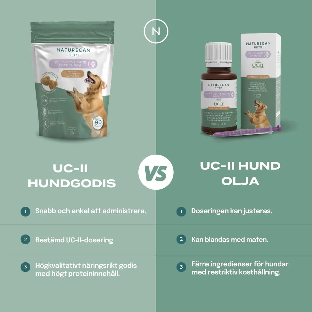 UC-ll® Olja för lederproblem, artros & inflammation - hund - Image 4